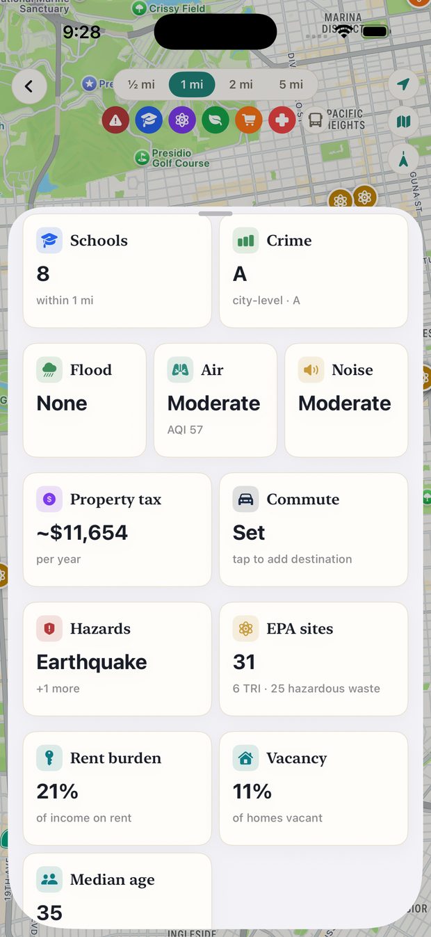 SafeNest data cards: schools, crime, flood, air, noise, property tax, hazards, EPA sites